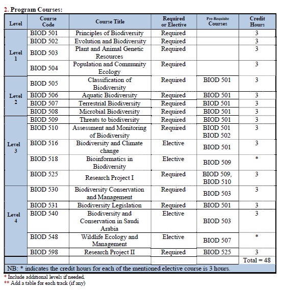 Study Plan M.jpg